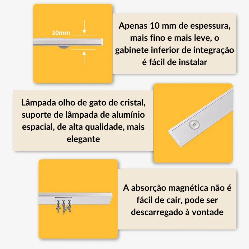 Led Inteligente com Sensor de Movimento FQ LE