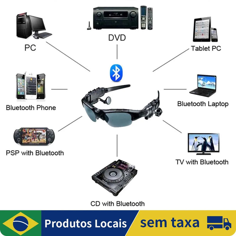 Óculos de Sol com Bluetooth